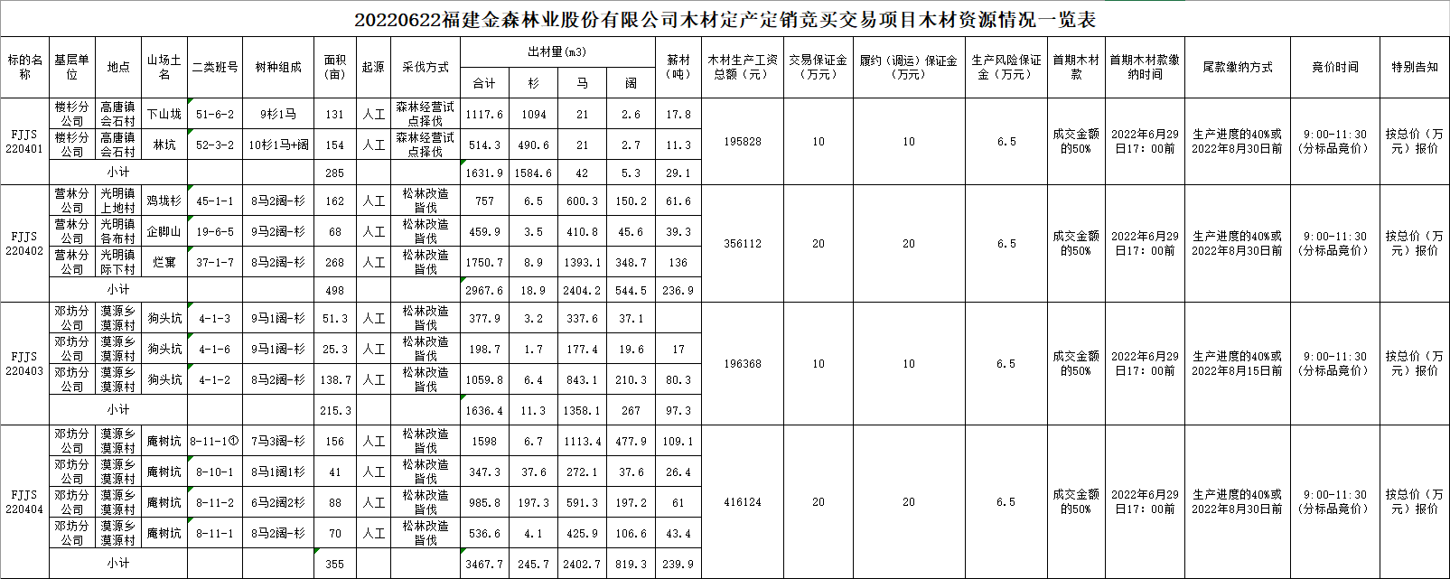 1655197018144215.png 1655197018144215.png